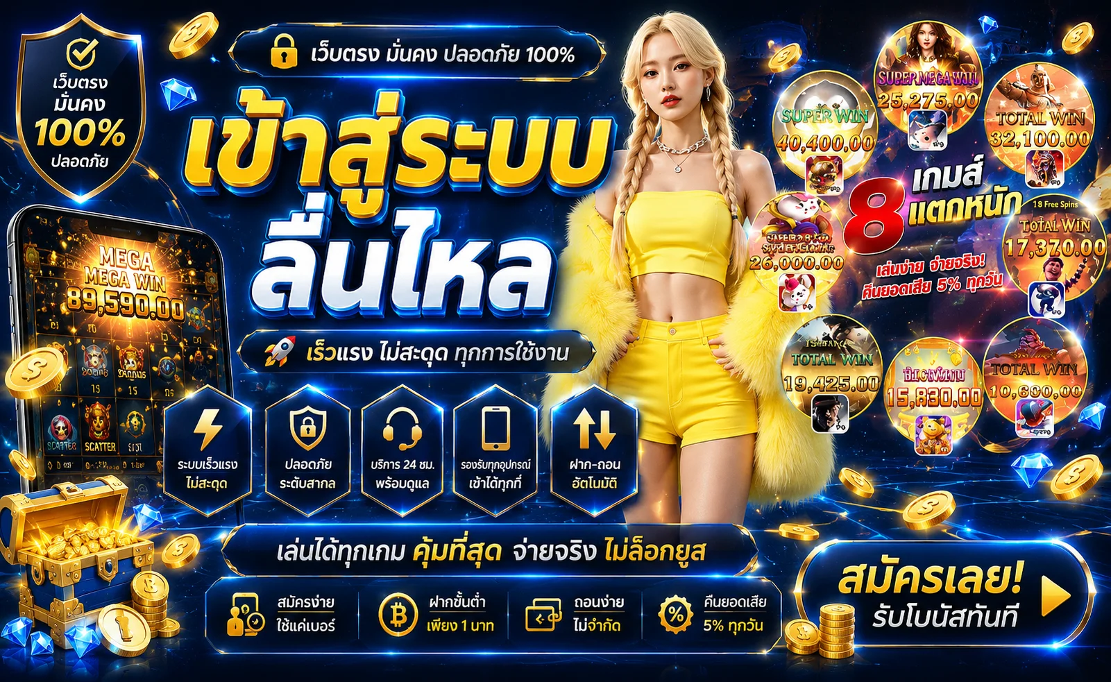 หน้าเข้าสู่ระบบและสมัครสมาชิก EASYSLOT