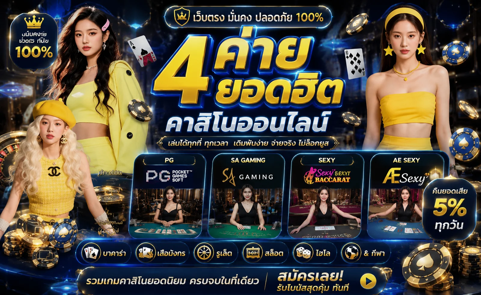 คาสิโนออนไลน์ EASYSLOT บาคาร่าสดจากค่ายชั้นนำ