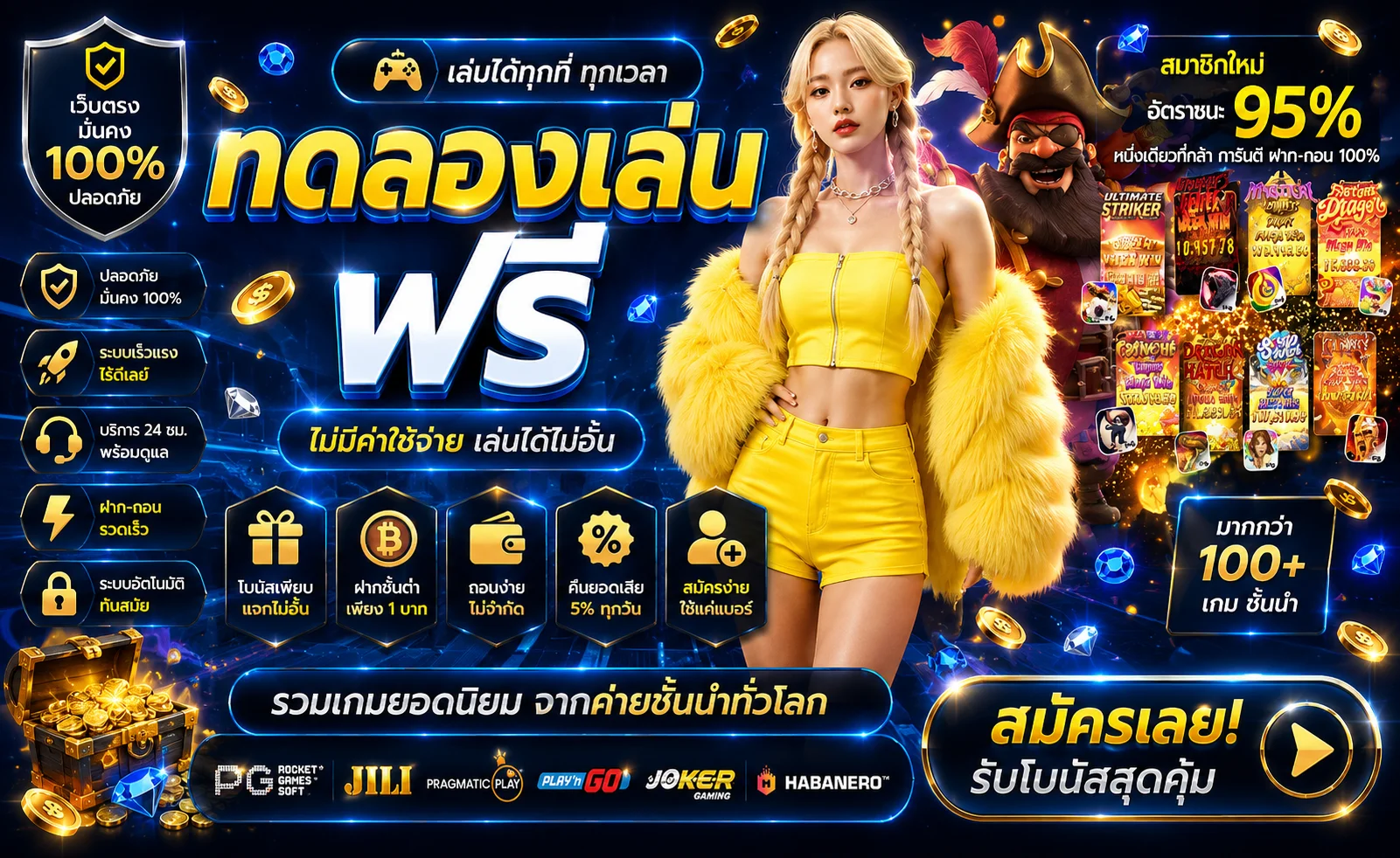 ทดลองเล่นสล็อตฟรี EASYSLOT ทุกค่ายไม่ต้องสมัคร