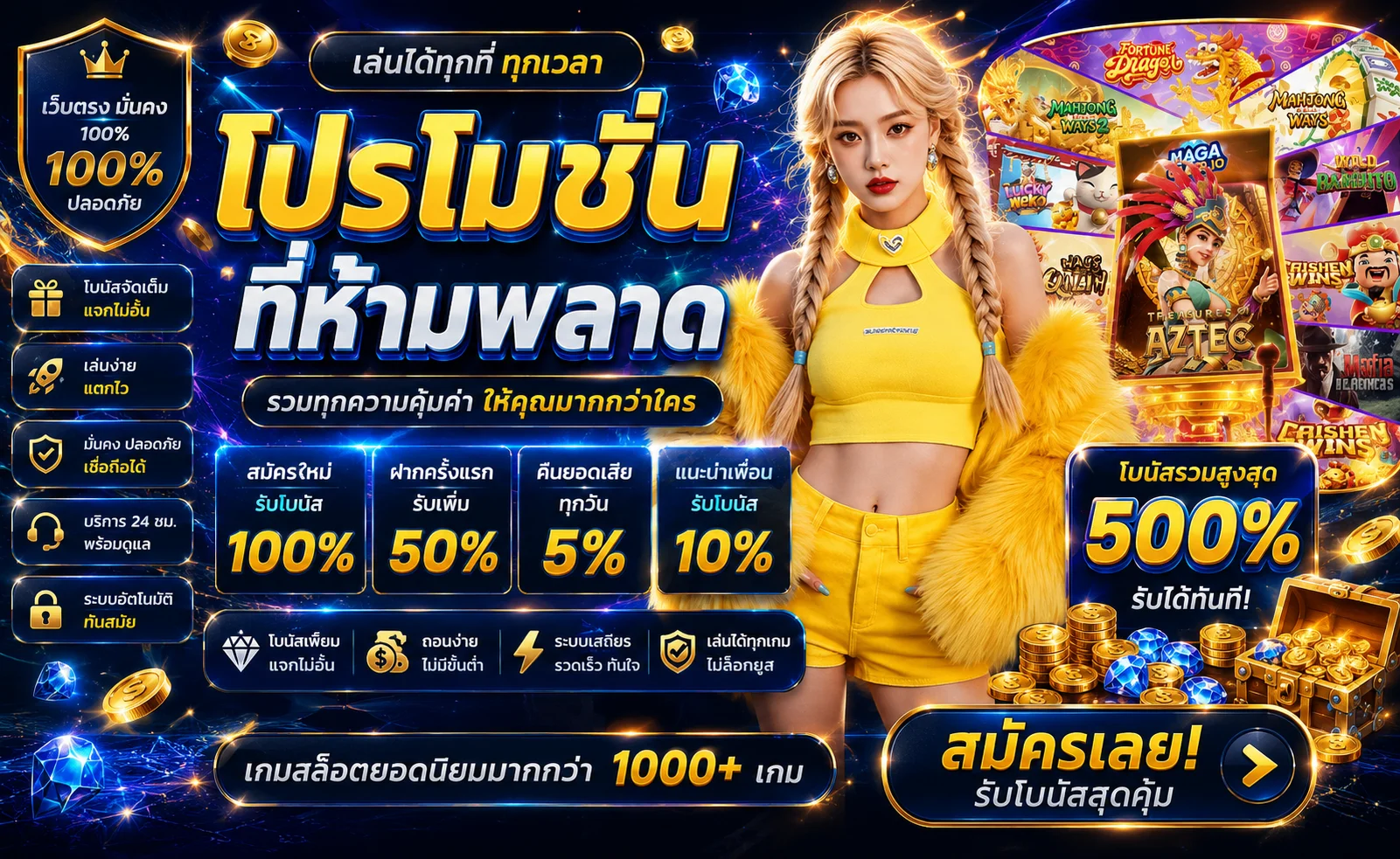 EASYSLOT เข้าสู่ระบบ สมัครสมาชิก | ทางเข้าล่าสุด