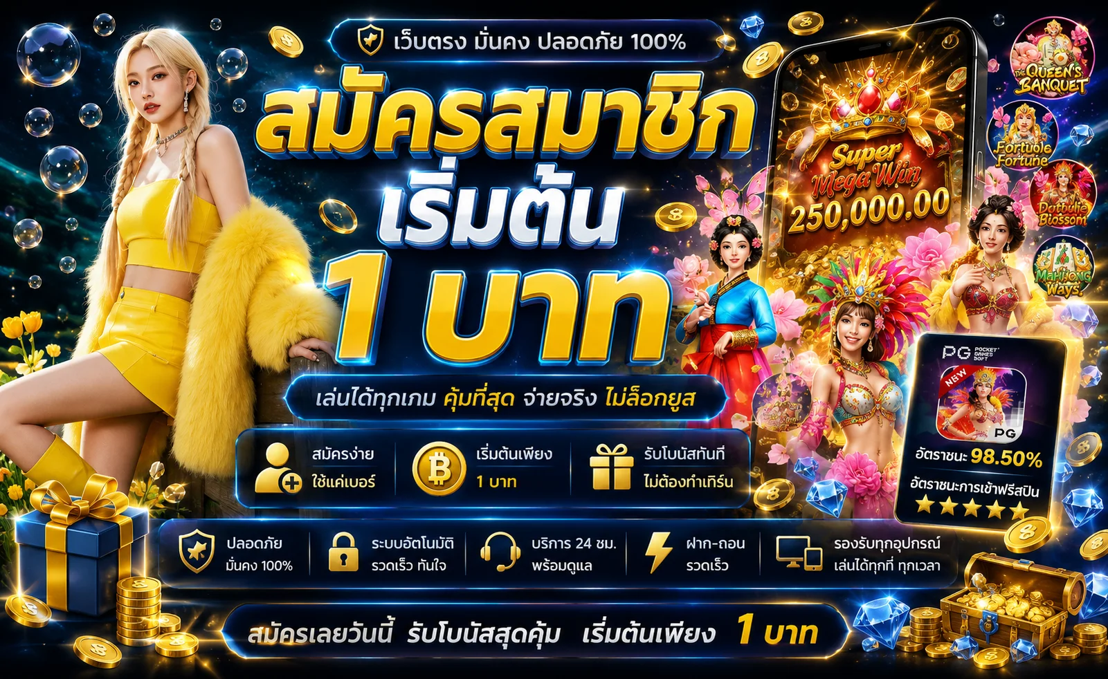 ขั้นตอนสมัครสมาชิกและฝากถอนออโต้ EASYSLOT